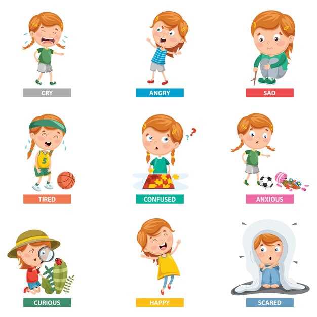 Определение своей части речи и практические методы самопроверки